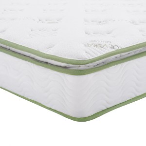 66496 ΣΤΡΩΜΑ CONTINUOUS SPRING ΑΝΩΣΤΡΩΜΑ ALOE VERA 150X200 HM372.15 ΜΟΝΗΣ ΟΨΗΣ