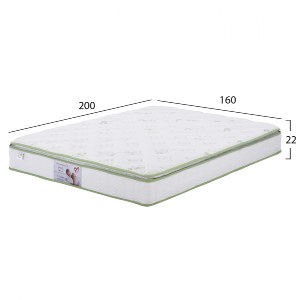 66758 ΣΤΡΩΜΑ CONTINUOUS SPRING ΑΝΩΣΤΡΩΜΑ ALOE VERA 160X200 HM372.16 ΜΟΝΗΣ ΟΨΗΣ