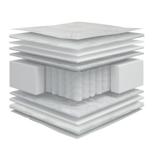 alpha-CHI-112268-15939 ΣΤΡΩΜΑ VELVET 3D ΗΜΙΔΙΠΛΟ (CHIC STROM) 140X200X23CM
