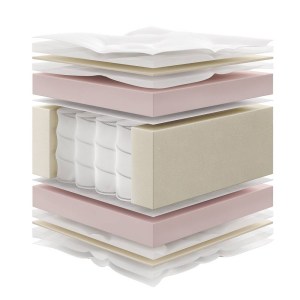 alpha-CHI-119001-1091347 ΣΤΡΩΜΑ DELUXE 3D ΜΟΝΟ (CHIC STROM) 90X200X27CM