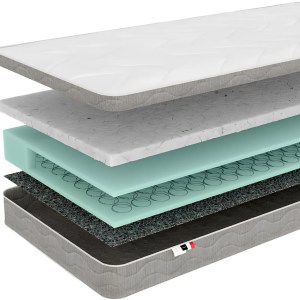 alpha-ZZ-PURE90-2956860 ΣΤΡΩΜΑ PURE ΜΕ ΕΛΑΤΗΡΙΑ BONNEL 90X200X22CM