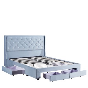 Artelibre - 14920005 ΚΡΕΒΑΤΙ ΔΙΠΛΟ ANNONA ΓΑΛΑΖΙΟ ΒΕΛΟΥΔΟ (ΣΤΡΩΜΑ 160X200CM)