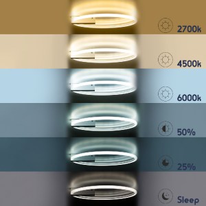glo-60983-60983_7 GLOBOSTAR® CINDERELLA 60983 ΦΩΤΙΣΤΙΚΟ ΟΡΟΦΗΣ ΔΑΧΤΥΛΙΔΙ-ΚΥΚΛΟΣ LED CCT 30W 3360LM 360° AC 2