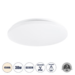 glo-61009-61009_0 GLOBOSTAR® CELANO 61009 ΦΩΤΙΣΤΙΚΟ ΠΛΑΦΟΝΙΕΡΑ ΟΡΟΦΗΣ LED 30W 2850LM 120° AC 220-240V ΑΔΙΑΒΡ