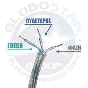glo-61019-61019_11 GLOBOSTAR® CASPER 61019 ΚΡΕΜΑΣΤΗ ΠΛΑΦΟΝΙΕΡΑ ΟΡΟΦΗΣ LED CCT 76W 8372LM 120° AC 220-240V - Ε