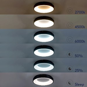 glo-61235-61235_11 GLOBOSTAR® SALEM 61235 ΜΟΝΤΕΡΝΟ ΦΩΤΙΣΤΙΚΟ ΟΡΟΦΗΣ LED 75W 8625LM 120° AC 220-240V IP20 ΡΥΘΜ