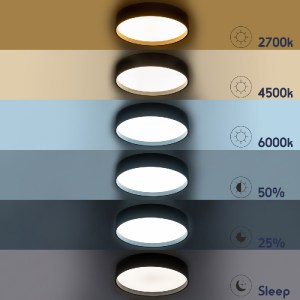 glo-61257-61257_10 GLOBOSTAR® NARNIA 61257 ΜΟΝΤΕΡΝΟ ΦΩΤΙΣΤΙΚΟ ΟΡΟΦΗΣ LED 75W 8625LM 120° AC 220-240V IP20 ΡΥΘ