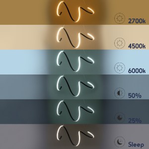 glo-61286-61286_7 GLOBOSTAR® SPIRALE 61286 ΜΟΝΤΕΡΝΟ ΚΡΕΜΑΣΤΟ ΦΩΤΙΣΤΙΚΟ ΟΡΟΦΗΣ LED 75W 8400LM 300° AC 220-240
