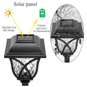 glo-85702-85702_9 GLOBOSTAR® 85702 ΣΕΤ 6 ΤΕΜΑΧΙΩΝ ΑΥΤΟΝΟΜΑ ΗΛΙΑΚΑ ΦΩΤΙΣΤΙΚΑ LED SMD 1W 100LM ΜΕ ΕΝΣΩΜΑΤΩΜΕΝΗ