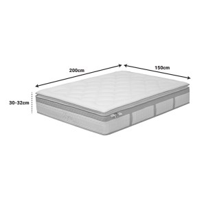 pak-100-000058-4 ΣΤΡΩΜΑ UTOPIA PAKOWORLD POCKET SPRING ΜΕ ALOE VERA ΚΑΙ ΑΝΩΣΤΡΩΜΑ 30-32CM 150X200ΕΚ