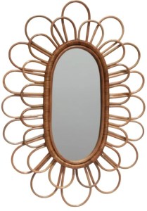 pol - 162869729 ΚΑΘΡΕΠΤΗΣ MANDAL