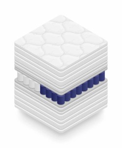 pol-16397099 ΣΤΡΩΜΑ BECOMFORT HYPER