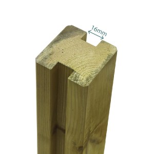 shw-30157-22229 ΞΥΛΙΝΗ ΕΝΩΤΙΚΗ ΔΟΚΟΣ ΚΑΦΑΣΩΤΟΥ ΜΕ ΑΥΛΑΚΙ 16 MM- 4,5 X 4,5 X 420ΕΚ.