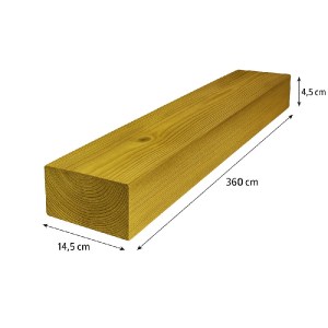 shw-59545-22370 ΞΥΛΙΝΗ ΔΟΚΟΣ ΦΙΝΛΑΝΔΙΑΣ 4,5 × 14,5 × 360 ΕΚ.
