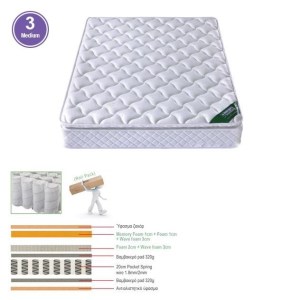 woo-117396 ΣΤΡΩΜΑ POCKET SPRING ΜΕ ΑΝΩΣΤΡΩΜΑ MEMORY FOAM ROLL PACK ΜΟΝΗΣ ΟΨΗΣ (3)