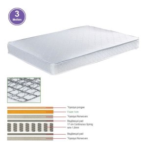 woo-122958 ΣΤΡΩΜΑ CONTINUOUS SPRING ΜΟΝΗΣ ΟΨΗΣ (3)