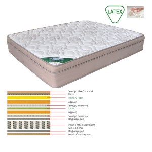 woo-23828 ΣΤΡΩΜΑ MEMORY FOAM ΜΕ LATEX & POCKET SPRING 55 KG, ΜΟΝΗΣ ΟΨΗΣ (4)