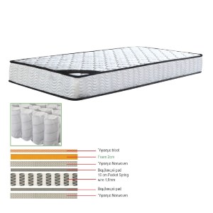 woo-25134 ΣΤΡΩΜΑ POCKET SPRING ΜΟΝΗΣ ΟΨΗΣ (1)