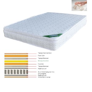 woo-25430 ΣΤΡΩΜΑ MEMORY FOAM ΜΕ POCKET SPRING (37,6 KG) ΜΟΝΗΣ ΟΨΗΣ (3)
