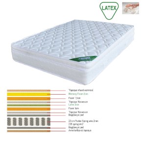 woo-25434 ΣΤΡΩΜΑ MEMORY FOAM ΜΕ LATEX & POCKET SPRING 42,7 KG , ΜΟΝΗΣ ΟΨΗΣ (5)