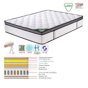 woo-28751 ΣΤΡΩΜΑ MINI POCKET SPRING MEMORY FOAM & LATEX, ΜΟΝΗΣ ΟΨΗΣ ROLL PACK (5)