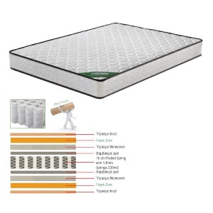 woo-30210 ΣΤΡΩΜΑ POCKET SPRING ΔΙΠΛΗΣ ΟΨΗΣ ROLL PACK (3)
