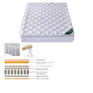 woo-31563 ΣΤΡΩΜΑ POCKET SPRING ROLL PACK ΜΕ ΑΝΩΣΤΡΩΜΑ MEMORY FOAM ROLL PACK ΜΟΝΗΣ ΟΨΗΣ (3)