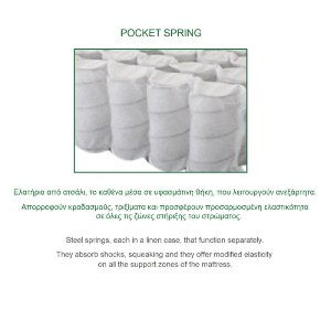 woo-39029 ΣΤΡΩΜΑ ΑΝΩΣΤΡΩΜΑ ΑΦΑΙΡΟΥΜΕΝΟ POCKET SPRING ΔΙΠΛΗΣ ΟΨΗΣ (2)