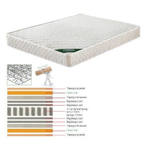 woo-39623 ΣΤΡΩΜΑ BONNELL BONNELL SPRING ΔΙΠΛΗΣ ΟΨΗΣ ROLL PACK (1)