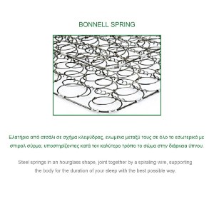 woo-39775 ΣΤΡΩΜΑ BONNELL SPRING ROLL PACK, ΔΙΠΛΗΣ ΟΨΗΣ (1)
