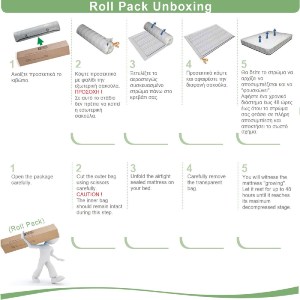 woo-39808 ΣΤΡΩΜΑ BONNELL BONNELL SPRING ΔΙΠΛΗΣ ΟΨΗΣ ROLL PACK (1)
