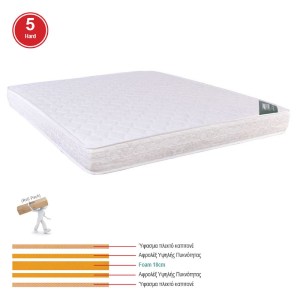 woo-44650 ΣΤΡΩΜΑ FOAM ROLL PACK ΔΙΠΛΗΣ ΟΨΗΣ (5)