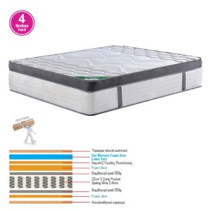 woo-45329 ΣΤΡΩΜΑ POCKET SPRING 5-ZONE GEL MEMORY FOAM+LATEX, ROLL PACK (4)