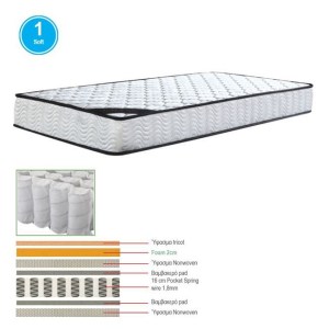 woo-99169 ΣΤΡΩΜΑ POCKET SPRING ΜΟΝΗΣ ΟΨΗΣ (1)