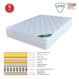 woo-99472 ΣΤΡΩΜΑ MEMORY FOAM ΜΕ LATEX & POCKET SPRING 42,7 KG , ΜΟΝΗΣ ΟΨΗΣ (5)
